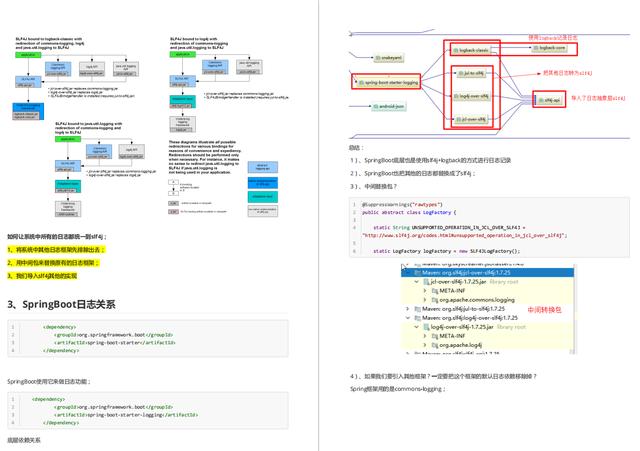 攻克SpringBoot底层源码后，开发有多香？