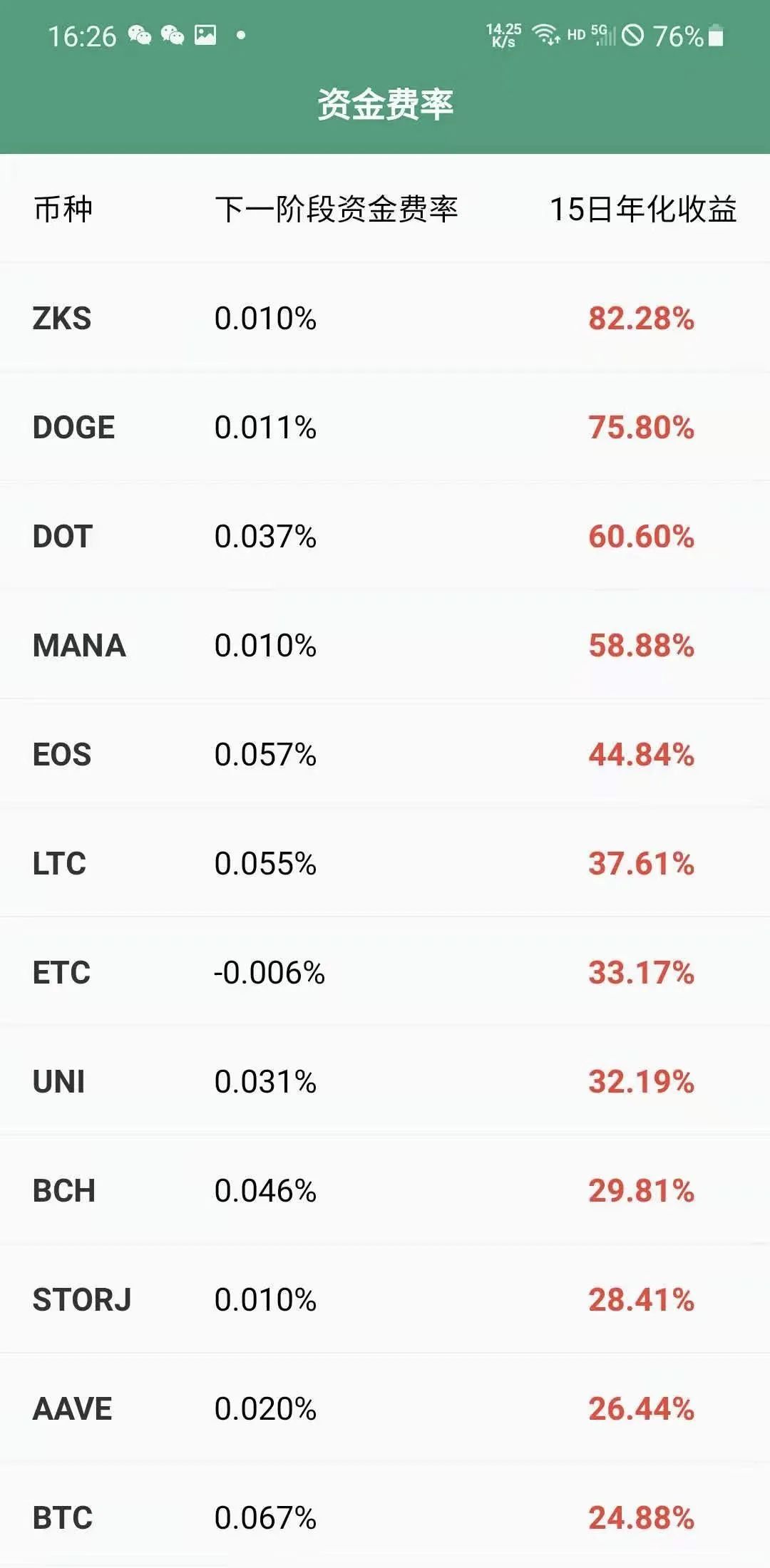 币圈有什么比挖矿还稳的赚钱方式？