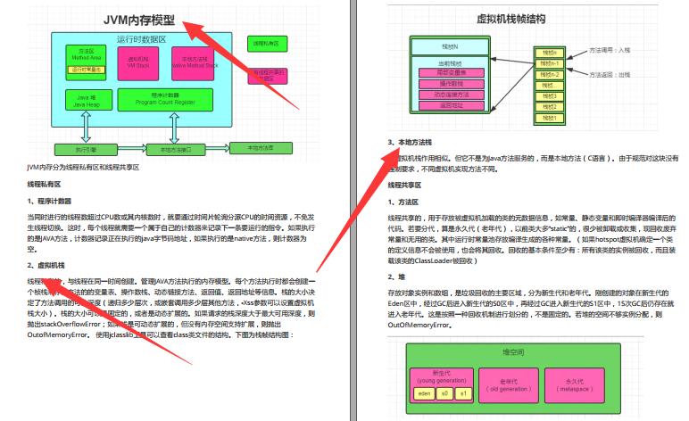 阿里P9大牛匠心打造21版Java架构面试大全，跳槽涨薪稳了