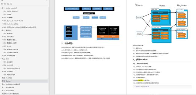 攻克SpringBoot底层源码后，开发有多香？