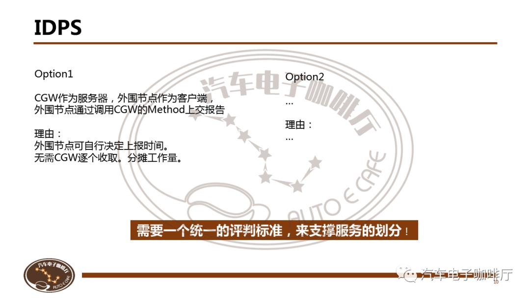 【课件】SOA架构设计详解@5月23日