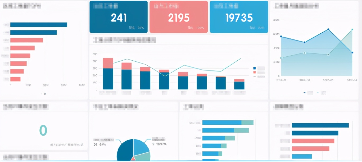 抛弃Excel后工资翻倍，阿里大厂的数据报表全靠它