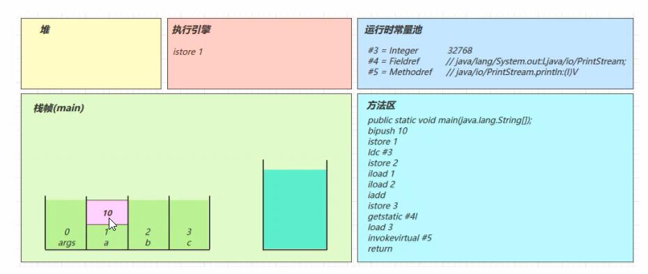 在这里插入图片描述