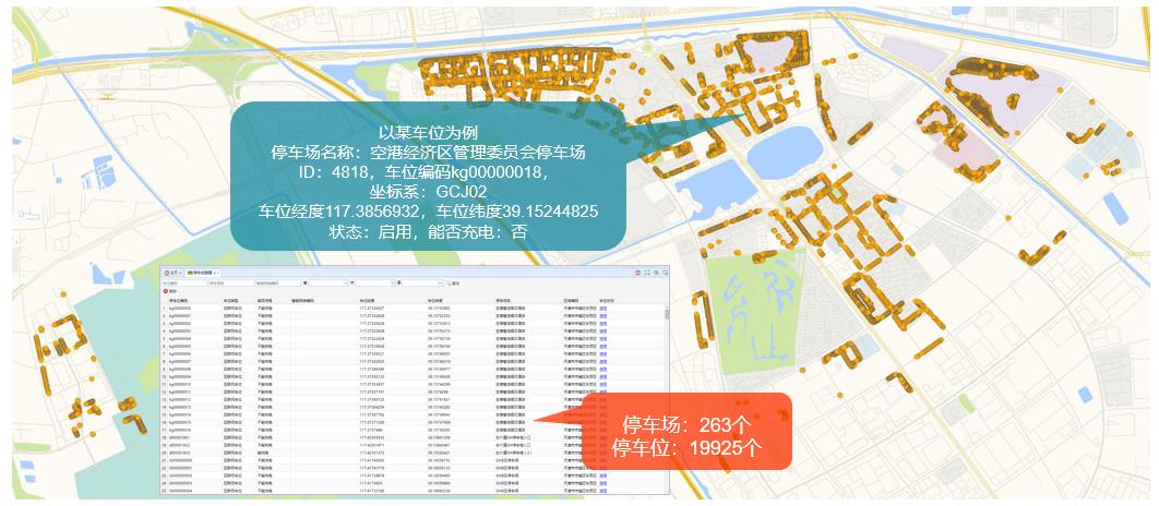 创新研发 | 基于图像识别与北斗定位的停车调研创新