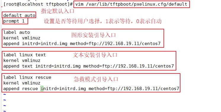 配置文件2