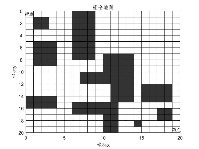 我用MATLAB画的