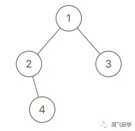 993. 二叉树的堂兄弟节点