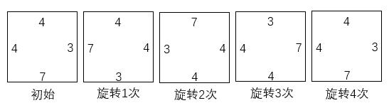 卡片邻居游戏1