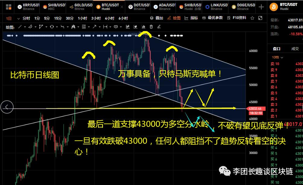 币圈多空通杀，矿机挖矿能否成为新的避风港！