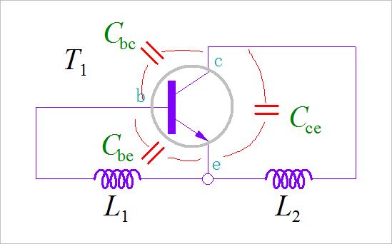 ▲ 电路中BJT的杂散电容形成Hartley振荡回路中的谐振电容