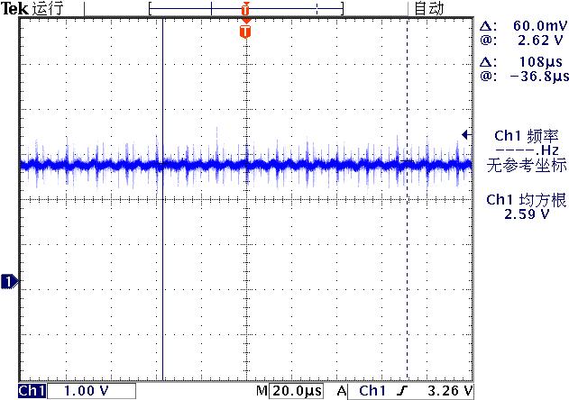 ▲ ACS712 输出信号，在无线发送线圈工作时