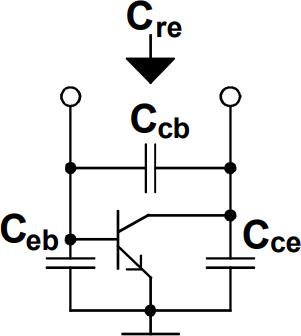 ▲ 测量Ccb的方式