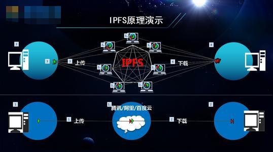 比特币暴跌的背后，挖矿是最佳投资策略