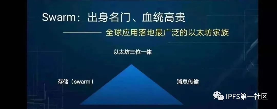 以太坊官方存储项目Swarm挖矿BZZ