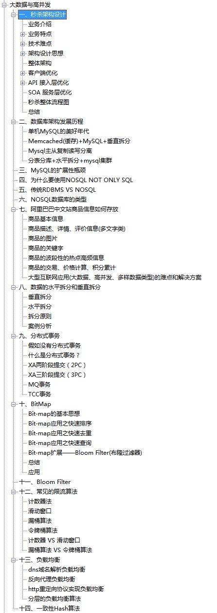 CURD同事狂刷阿里面试指南（恒山版），最终直接斩获十七个offer