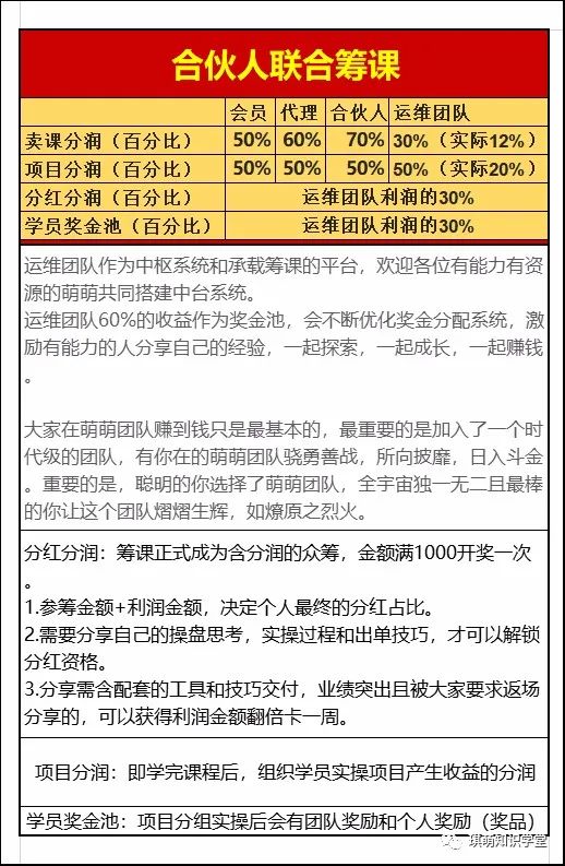 【网课资源分享】搜索引擎优化总监实战VIP（高清网盘下载）