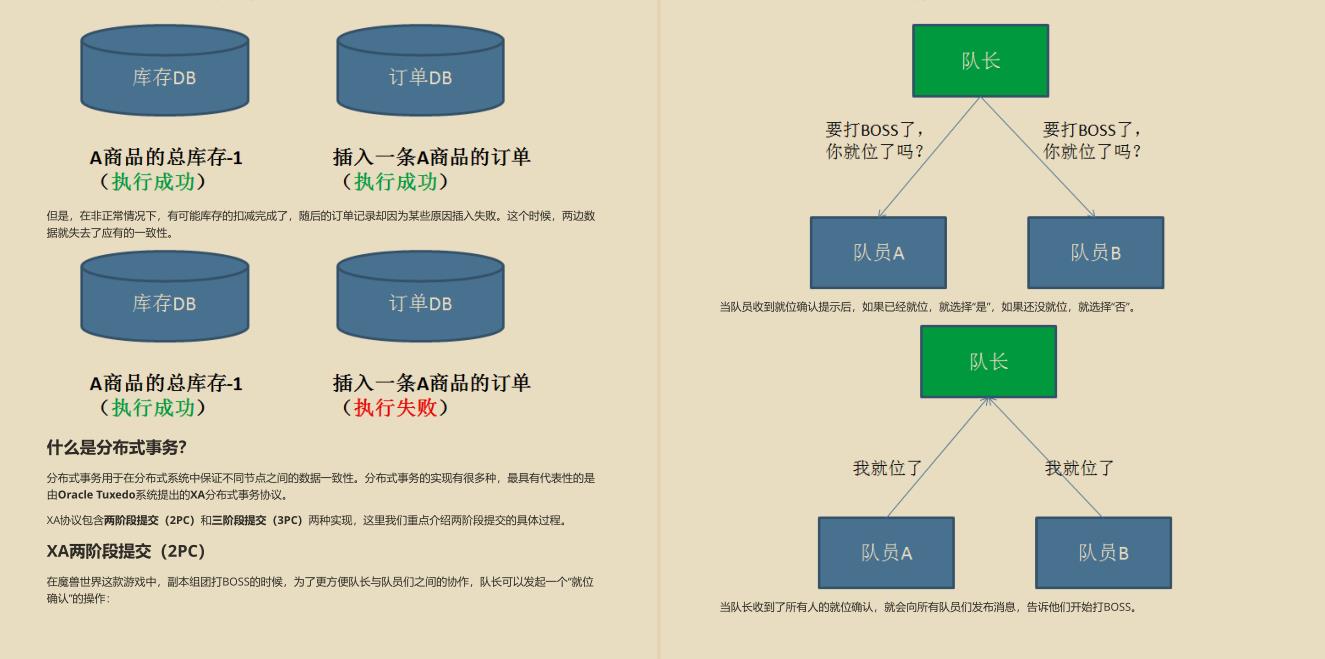 CURD同事狂刷阿里面试指南（恒山版），最终直接斩获十七个offer