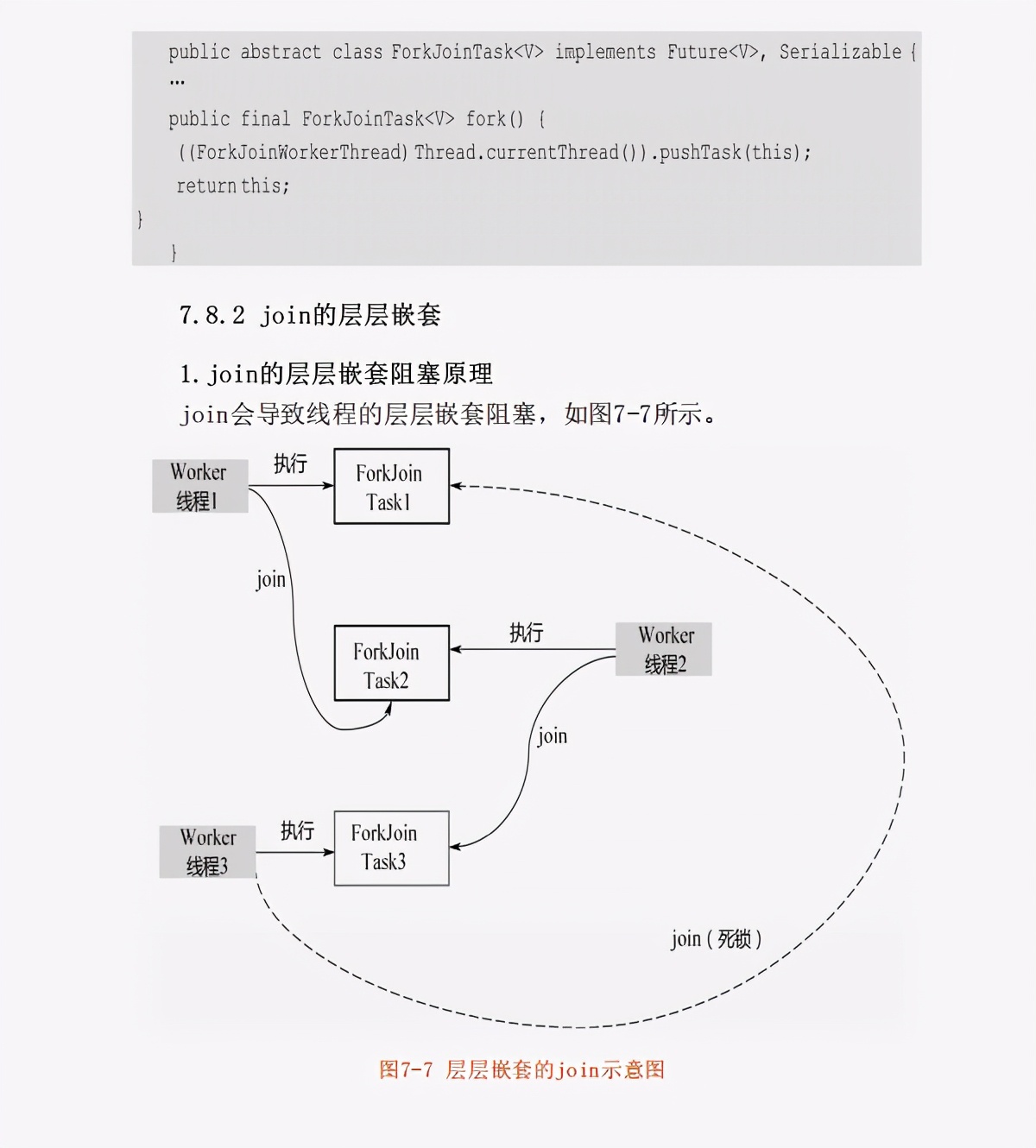 跨年巨作！13万字！腾讯高工手写JDK源码笔记 带你飙向实战