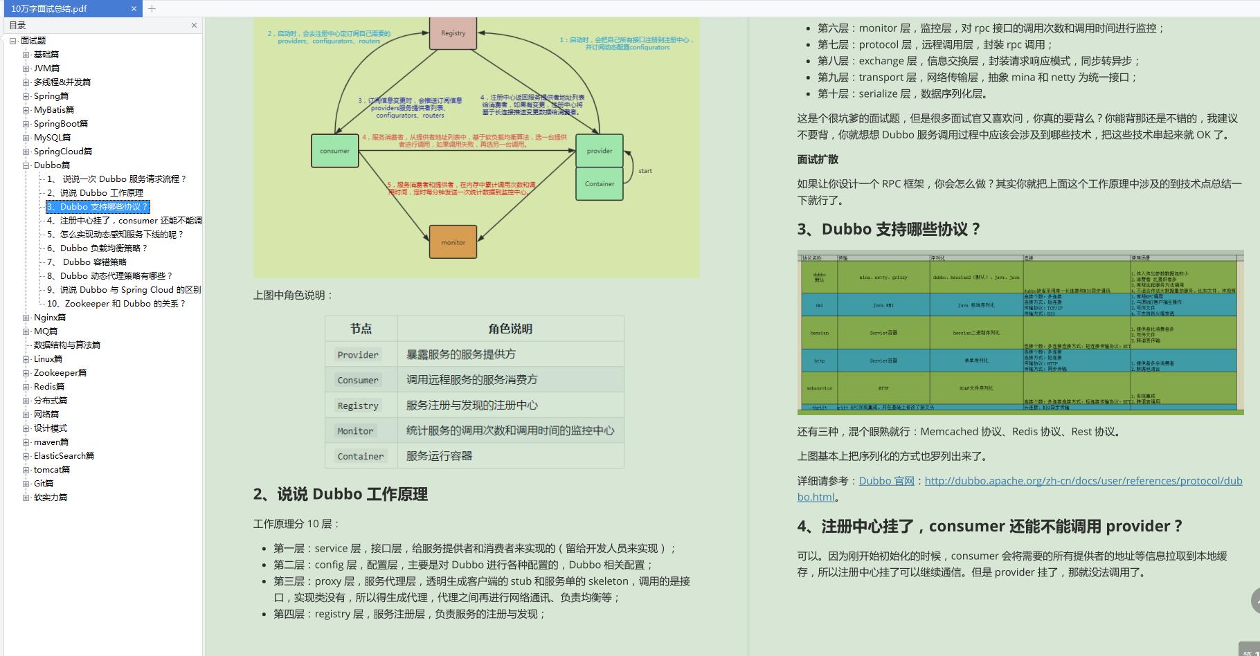 面面俱到！四面阿里拿offer后，才发现师哥给的面试笔记有多强大