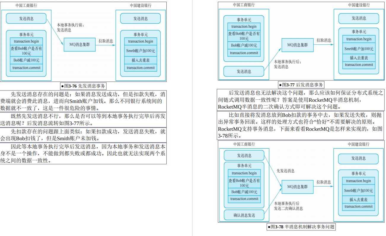 1小时点击量破千万！阿里巴巴首发：Java核心框架指导手册