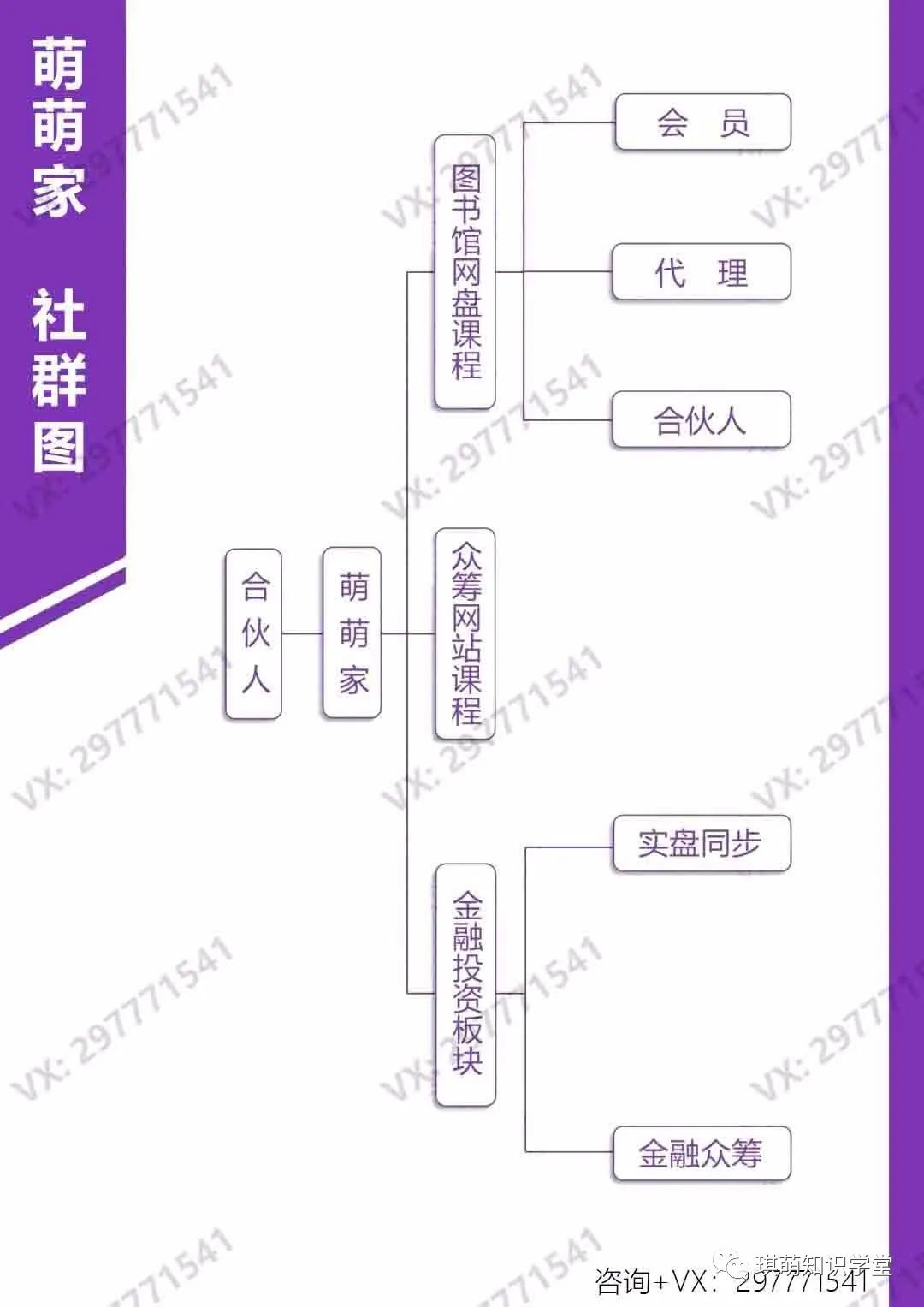 【网课资源分享】搜索引擎优化总监实战VIP（高清网盘下载）