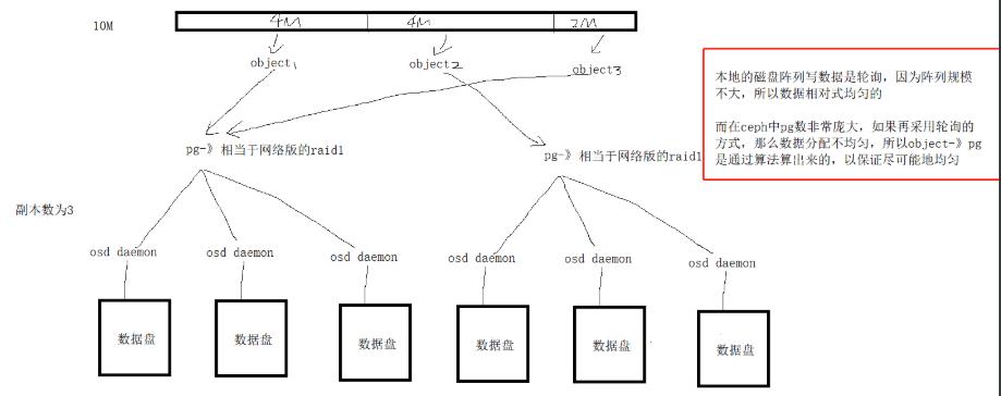 [外链图片转存失败,源站可能有防盗链机制,建议将图片保存下来直接上传(img-JnwdNclD-1621094374950)(C:\\Users\\17155\\Desktop\\下载图片\\1620979628852.png)]