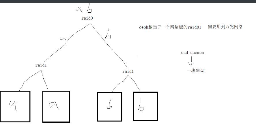 [外链图片转存失败,源站可能有防盗链机制,建议将图片保存下来直接上传(img-KCWp42PI-1621094374947)(C:\\Users\\17155\\Desktop\\下载图片\\1620978321030.png)]