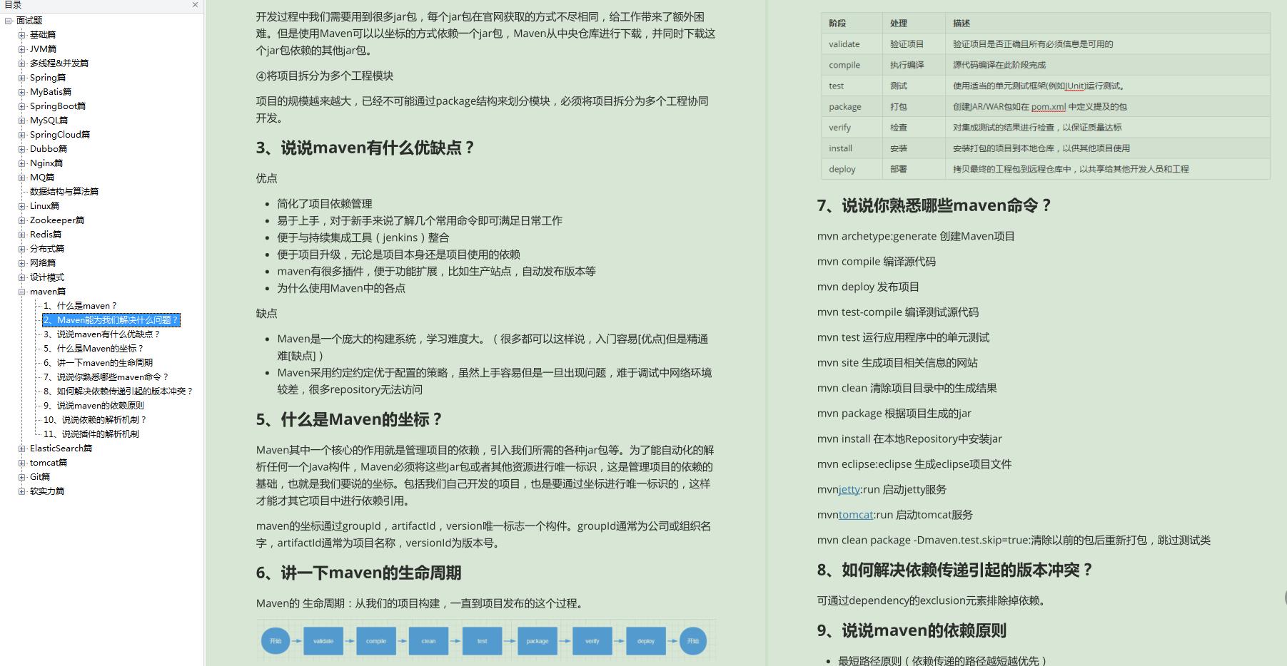 面面俱到！四面阿里拿offer后，才发现师哥给的面试笔记有多强大