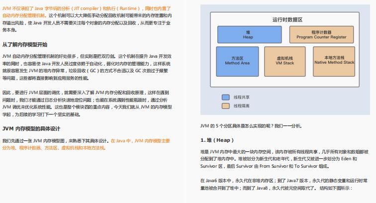 熬夜半月肝完这份阿里性能优化全解，我的系统终于不再频繁瘫痪了