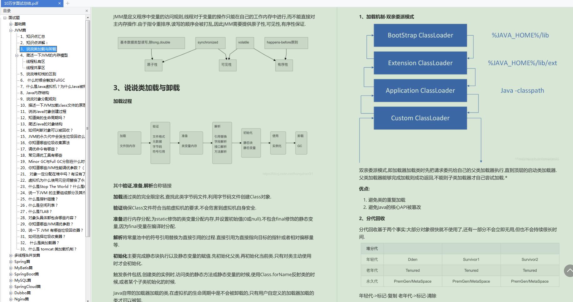 面面俱到！四面阿里拿offer后，才发现师哥给的面试笔记有多强大