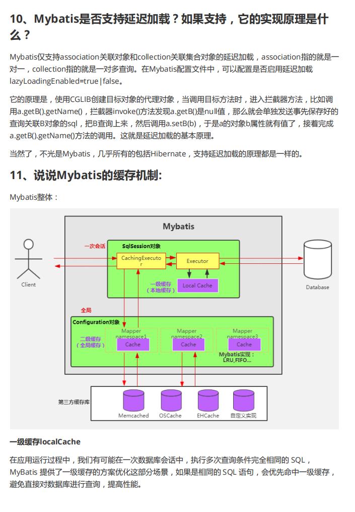 封神总结！蚂蚁金服+滴滴+美团+拼多多+腾讯15万字Java面试题