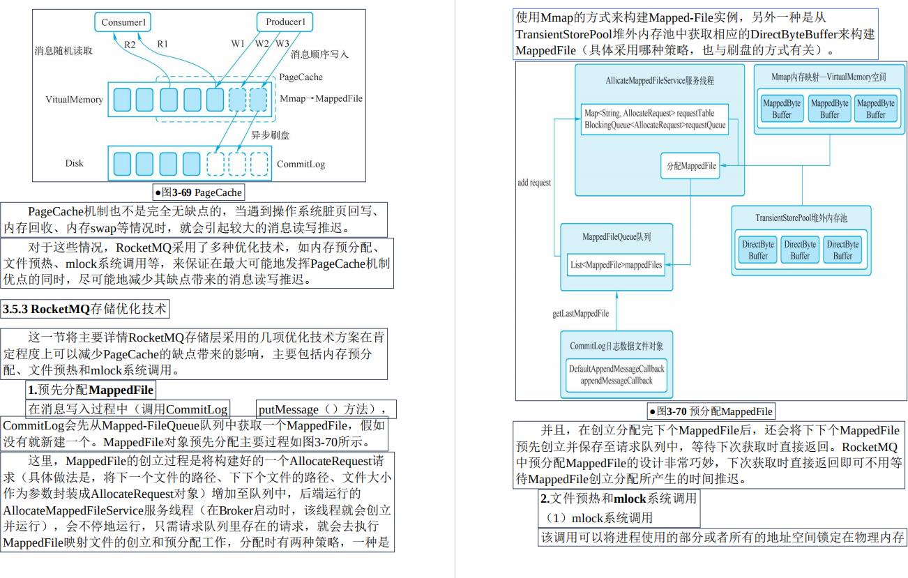 1小时点击量破千万！阿里巴巴首发：Java核心框架指导手册