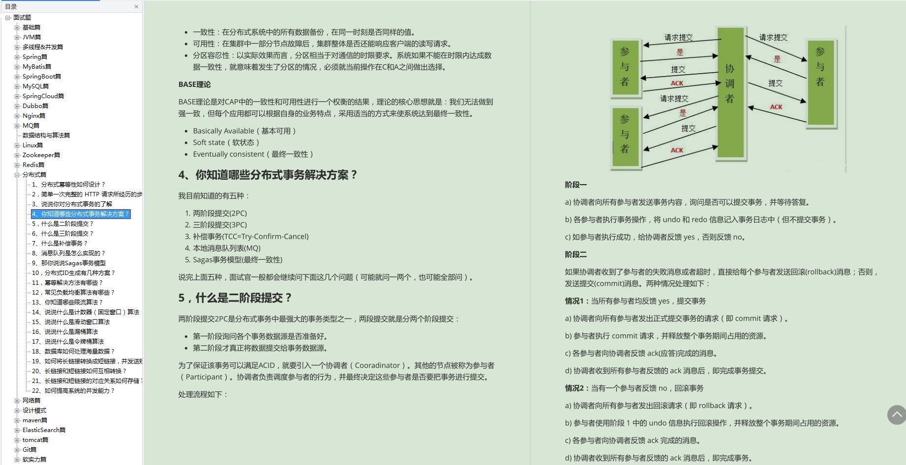 面面俱到！四面阿里拿offer后，才发现师哥给的面试笔记有多强大