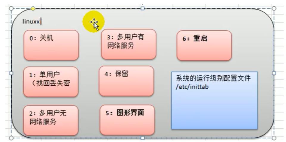 [外链图片转存失败,源站可能有防盗链机制,建议将图片保存下来直接上传(img-nVdKafBA-1620961371049)(C:\\Users\\22846\\AppData\\Roaming\\Typora\\typora-user-images\\image-20210504163521533.png)]