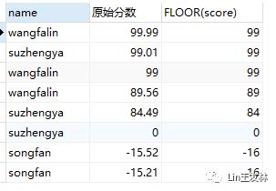 MySQL数值型函数