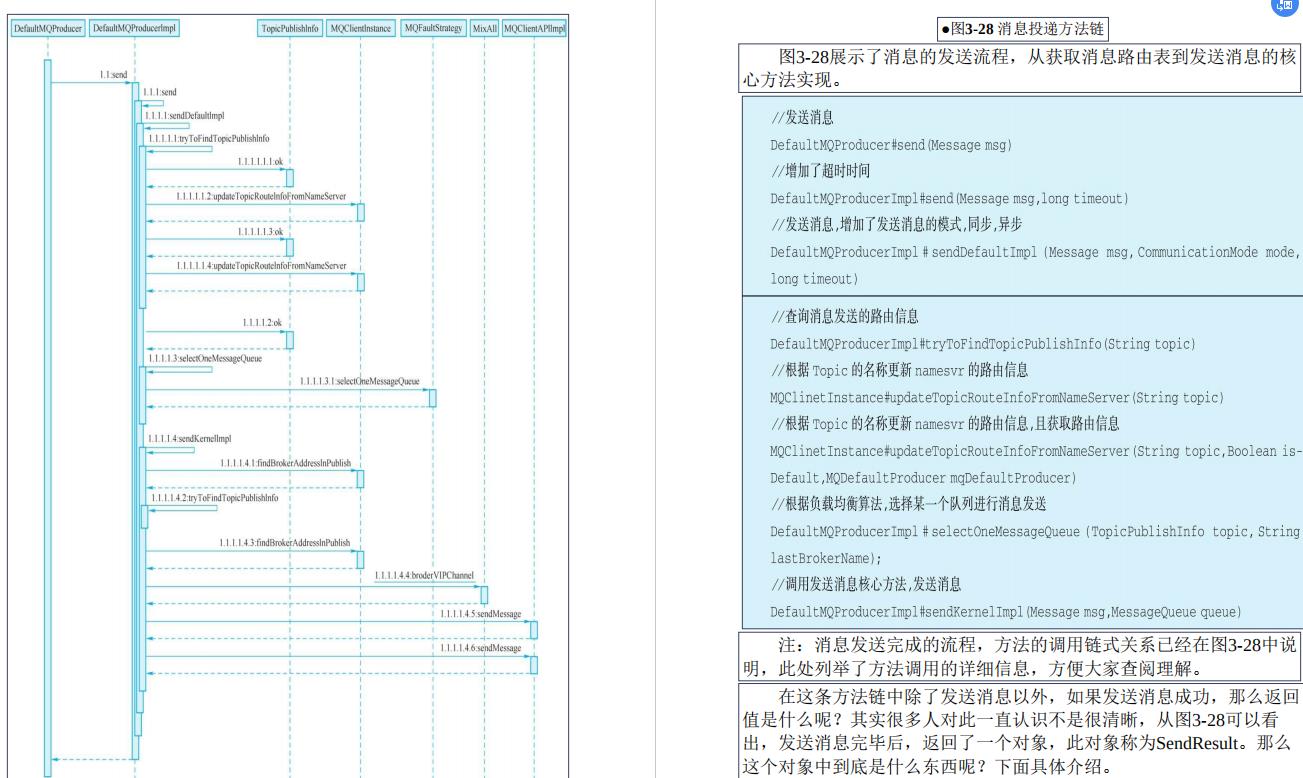 1小时点击量破千万！阿里巴巴首发：Java核心框架指导手册