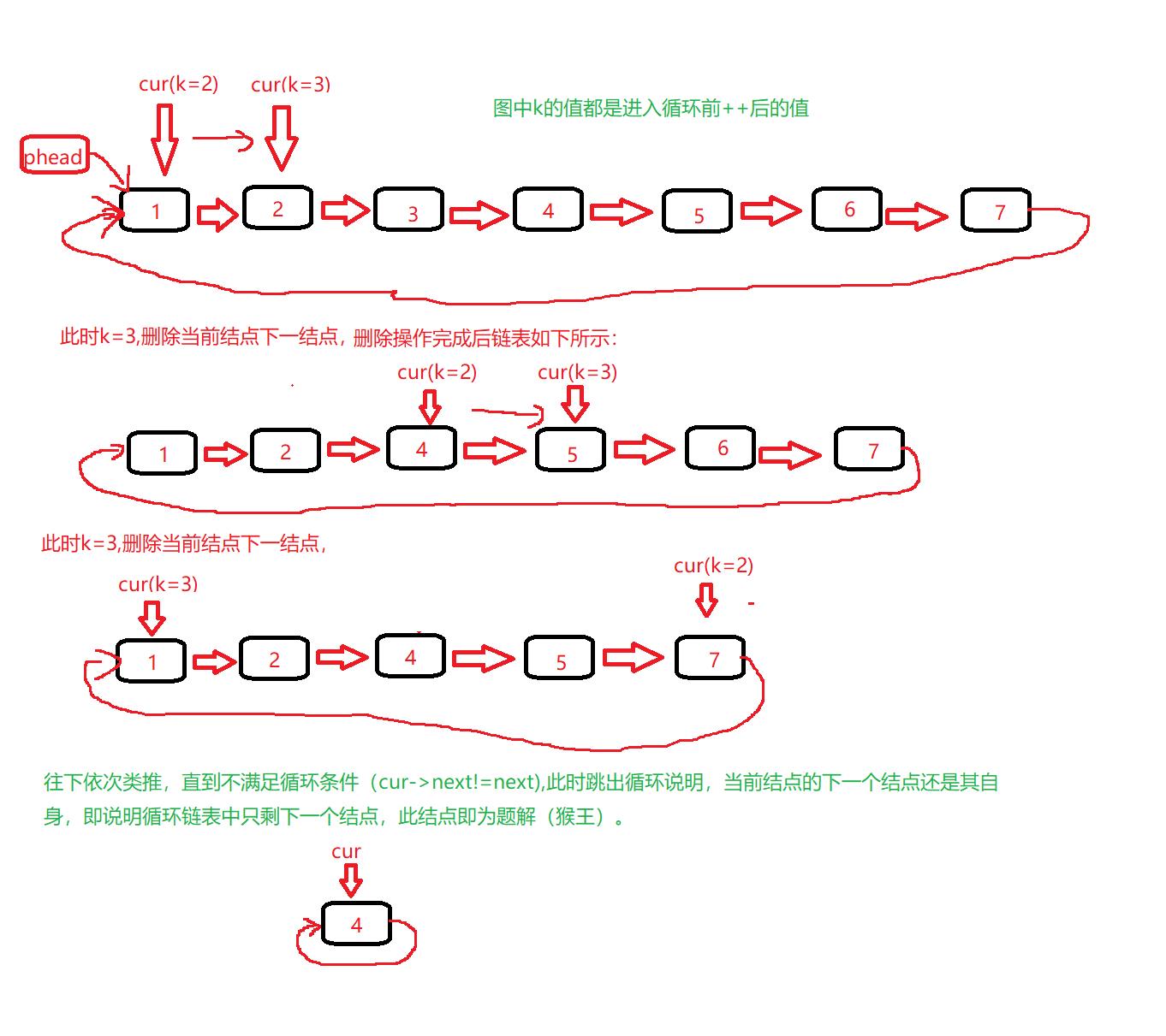 如需转载图片或他用，请联系QQ1783779005