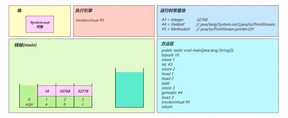 在这里插入图片描述