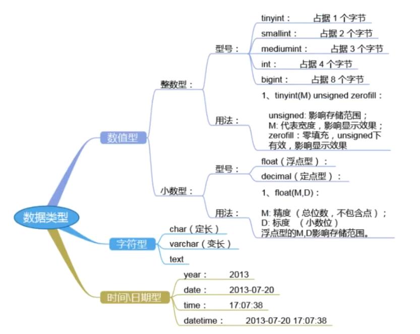 这里是引用