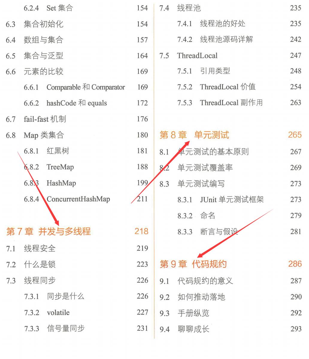 两位阿里大牛联合敬献，码出高效的Java学习笔记，你值得拥有