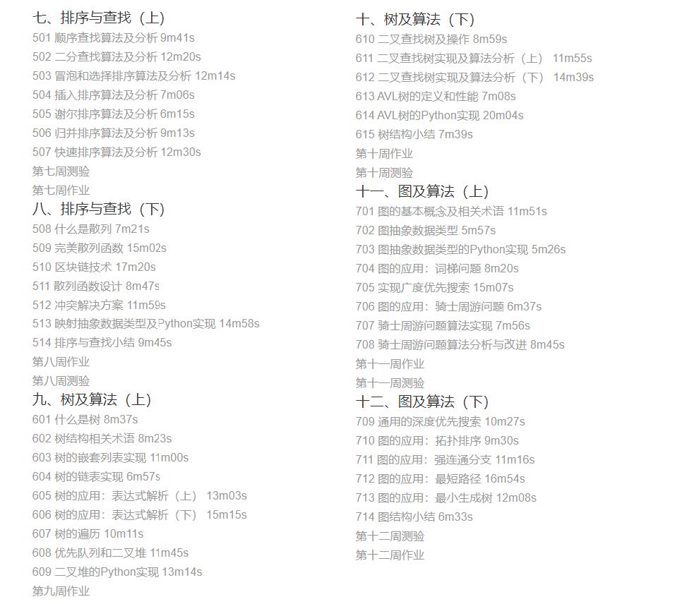 【干货】北京大学《数据结构与算法Python版》公开课