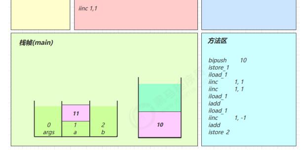 在这里插入图片描述