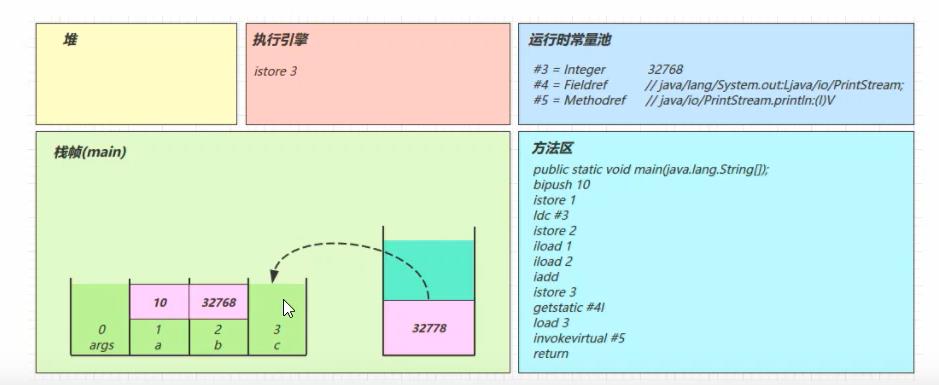 在这里插入图片描述