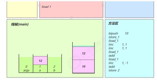 在这里插入图片描述