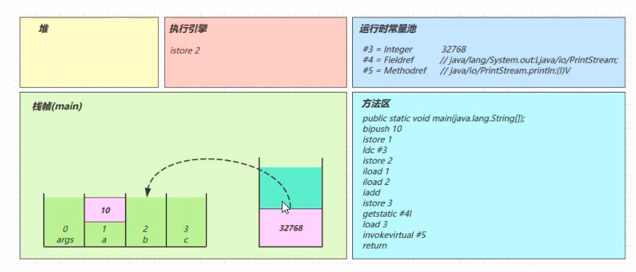 在这里插入图片描述