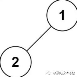 【每日一扣】144. 二叉树的前序遍历