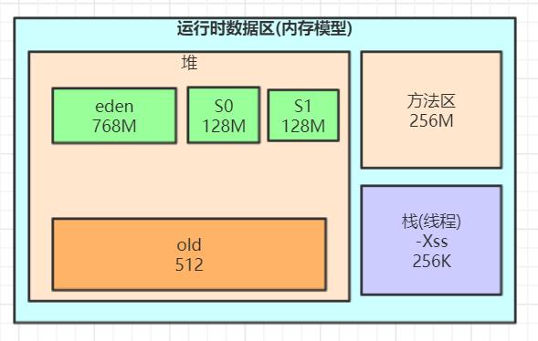 https://note.youdao.com/yws/public/resource/5cc182642eb02bc64197788c7722baae/xmlnote/AECFE82FDD864C5AAB6F00E8ADD7BF65/96350