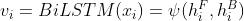 v_i=BiLSTM(x_i)=\\psi (h_i^F,h_i^B)