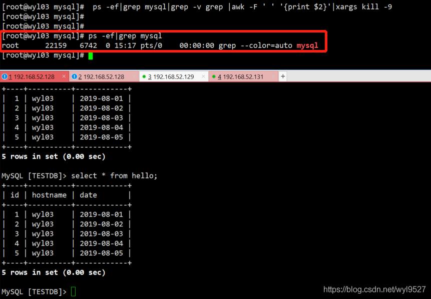 Mycat实现MySQL主从复制和读写分离（双主双从）