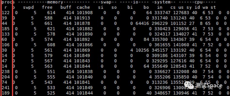 18丨CentOS：操作系统级监控（下）